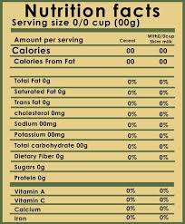 Nutrition Facts Download 10 Free Nutrition Label Templates Template Sumo Nutrition Facts Label Nutrition Labels Nutrition Facts