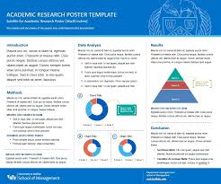 Research Posters School Of Management University At Buffalo