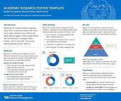 research posters school of management university at buffalo