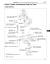 Toyota Torque Specs