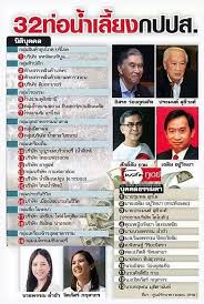 Maybe you would like to learn more about one of these? à¸ªà¸›à¸­à¸™à¹€à¸‹à¸­à¸£ à¸¡ à¸­à¸š à¸à¸›à¸›à¸ª à¸à¸²à¸£à¹€à¸¡ à¸­à¸‡à¹„à¸—à¸¢ à¹ƒà¸™à¸à¸°à¸¥à¸² Facebook