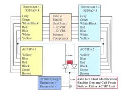 Wiring diagram needed rv rooftop coleman. Rv Tech Library Modifying The Thermostat Enable Feature Of The Auto Generator Start Feature On Xantrex Rv Series Inverters