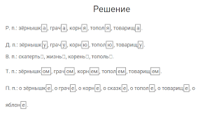 решебник по русскому языку 4 класс 2 часть канакина горецкий Russkij Yazyk 4 Klass Uprazhnenie 240 Kanakina Goreckij Chast 1 Gdz Reshebnik Onlajn