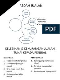 Check spelling or type a new query. Kelebihan Kekurangan Jualan Tunai