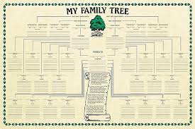 buy family tree chart genealogy in cheap price on alibaba com