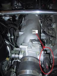 Majoriti pengeluar kereta menghasilkan teknologi throttle body yang berfungsi dengan ciri tambahan seperti kawalan jelajah (cruise control), sistem kawalan. Cara Kerja Throttle Position Sensor Tps Teknisimobil Com