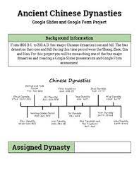 Young explorers discover the world through our website country profile pages and engaging country challenge menus (online & printable). Chinese Dynasty Projects Worksheets Teachers Pay Teachers