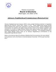 historical listing advisory neighborhood