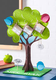 By presenting your gift card in a. Unique Diy Teacher Appreciation Gifts They Ll Love Mod Podge Rocks