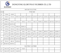 China Manufacturer Motorcycle Tire Size Chart Buy China Manufacturer Motorcycle Tire Size Chart China Manufacturer Motorcycle Tire Size Chart China