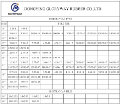 china manufacturer motorcycle tire size chart buy china manufacturer motorcycle tire size chart china manufacturer motorcycle tire size chart china