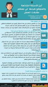 Pin On مختارات تطوير ذاتي وصحي وإداري