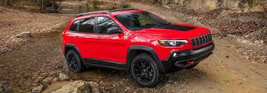 what are the towing off road abilities of the 2019 jeep