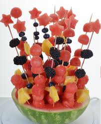 Pin On Edible Trees Decorations