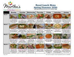 It takes planning, but there are plenty of tasty, healthy foods you can eat. Ped Us Create A Diet For Renal Patients The Renal Diet Limits Foods That Are Rich In Pot Renal Diet Recipes Diverticulitis Recipes Kidney Disease Diet Recipes