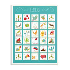 Alphabet Letter Chart Graphic Art Print