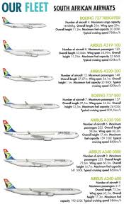Saa Flights South African Airways Sato