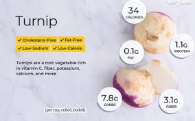 Check spelling or type a new query. Zucchini Nutrition Facts And Health Benefits