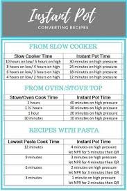 Ip Conversion Chart With Pasta Times In 2019 Instant Pot