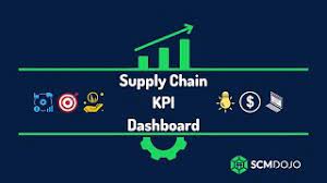 Excel dashboard reports for supply chain and logistics management. Supply Chain Kpi Dashboard In Excel Customizable I How To Use Tutorial Youtube