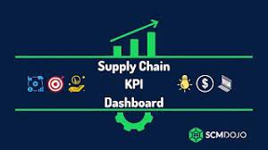 How to make a template, dashboard, chart, diagram or graph to create a beautiful report convenient for visual analysis in excel? Supply Chain Kpi Dashboard In Excel Customizable I How To Use Tutorial Youtube
