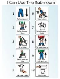 Bathroom Task Visuals With Boardmaker Set Of 4 By Au Some A Squad Supports Teachers Pay Toilet Training Visuals Boardmaker Toilet Training Visual Schedule
