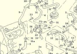 At this plant, where the development and production of engines for volkswagen vehicles is also taking place, the production process for the audi tt is being completed. 2000 Audi A6 Engine Diagram Cooling System Wiring Diagram Draw Tablet Draw Tablet Pennyapp It