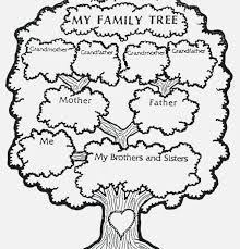 38 Crazy Family Tree Worksheet Printable Family Tree Worksheet Family Tree Template Family Tree Printable