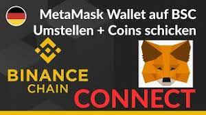 The daily interest rate, grace. Metamask Wallet Auf Binance Smart Chain Umstellen Und Coins Uber Binance Bridge Schicken Tutorial Youtube