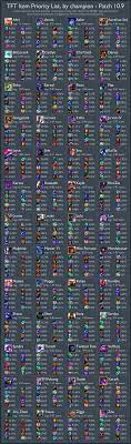 This guide is a directed towards those who have the fundamentals mastered. Tft 10 9 Item Priority List By Champion Competitivetft