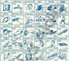 Mimpi makan durian menurut islam memiliki arti sebagai panggilan agar anda dapat lebih sadar akan kehidupan anda, baik itu teman, sahabat, pacar, atau mungkin pilihan hidup yang di ambil. Erek Erek Mimpi Dapat Durian Nonton Drakor