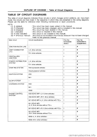 Document wiring diagram pdf includes: Mitsubishi Galant 1998 8 G Electrical Wiring Diagram Workshop Manual 38 Pages