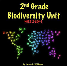 Diversity Of Animals And Plants In Different Habitat Ngss 2 Ls4 1 Ngss Biodiversity Science Teacher Resources