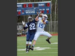 Automated football game scoreboard based on oop concepts and was implemented in netbeans using java. Eagle River Football Soars To New Heights With Blowout Win Over Kodiak The Alaska Star