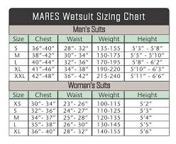 Size Charts For All Dive Brands Dive Wellington