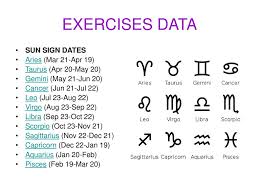 Both scorpio and pisces are good compatibility matches for cancer since they share cancer's high sensitivity and similarly intuitive approach to life. An Intro To The World Of Astrology A Portal To Understanding Humans Ppt Download