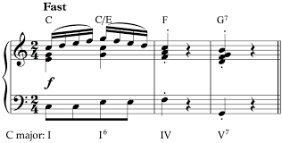 You can think of a phrase as a complete musical thought with the cadence being the end of that musical thought. Cadences In Music Beyond The Harmonic Formulas School Of Composition