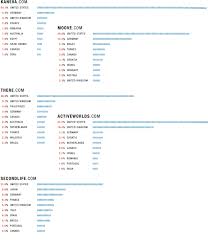 Wallpapers msi gaming series your best skyrim awesome pictures. Sage Books The Cultural Economy