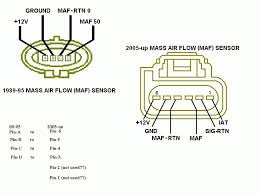 Maf efidynotuning in mass air flow sensor wiring diagram image size 852 x 643 px and to view image details please click the image. Maf Wiring Diagram
