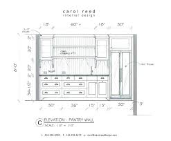 Standard Kitchen Cabinet Dimension Standard Kitchen Cabinet Dimension Standard Kitchen Ca Kitchen Cabinet Dimensions Top Kitchen Cabinets Kitchen Cabinet Sizes