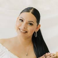 20+ "Kilduff" profiles