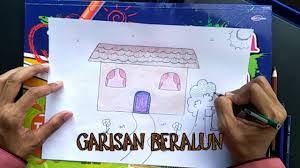 Pendidikan kesenian tahun 1 unit 1 seni bermula di sini (capan)【gajah menari】 playlist video pengajaran pendidikan. 15 3 Mb Pdpr Pendidikan Seni Visual Tahun 1 Rumah Saya Download Lagu Mp3 Gratis Mp3 Dragon