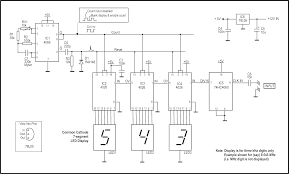 Zl2pd Cmos Hf Digital Dial Electronica