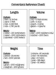 Image Result For Conversion Sheet Math Cheat Sheet 5th Grade Math Math Subtraction