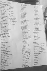 French surnames beginning with de şiirleri okumak için tiklayin. My French Ancestors Surnames And Region Of Birth Page 1 Surnames For Characters French Surnames For Characters French Surnames