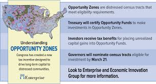 Who was born on march 21 is skillful at arranging their projects and dislikes being controlled. Governors Opt Out Of Opportunity Zones If States Miss March 21 Deadline Enterprise Community Partners