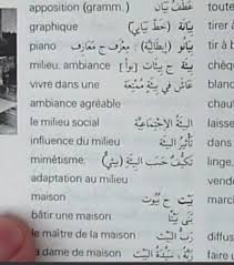 Traduisez des textes avec la meilleure technologie de traduction automatique au monde, développée par les créateurs de linguee. Traduction Francais Arabe Arabe Francais Bonjour Chers Abonnes De Cette Page De Traduction Je Veux Que Ceux Qui Maitrisent Un Peu La Traduction Participent A Repondre Aux Commentaires Car Je Suis