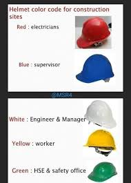 These color codes can be used to change the color of the background, text, and. Colour Code Of Helmet For Raj Electrical Solution Facebook
