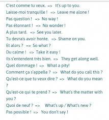 Quel est le synonyme de dès que possible? Expressions En Anglais Vocabulaireanglais Apprendre L Anglais French Expressions Mots Francais