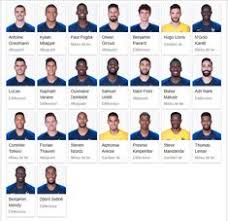 Fabien barthez 49 ans gardien; 77 Idees De Les Bleus Equipe De France Joueurs De Foot Coupe Du Monde
